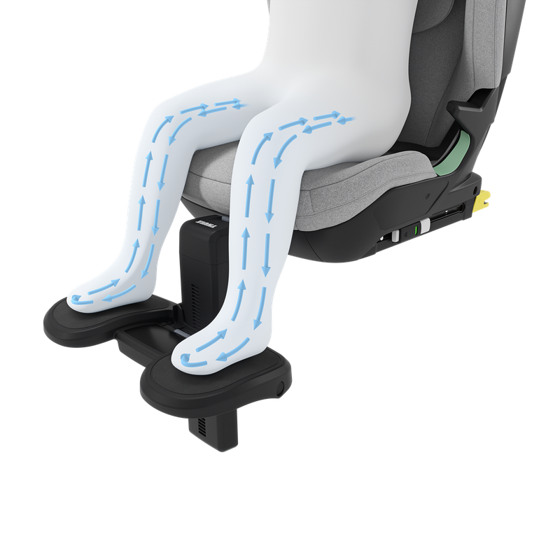 Thule Palm footrest