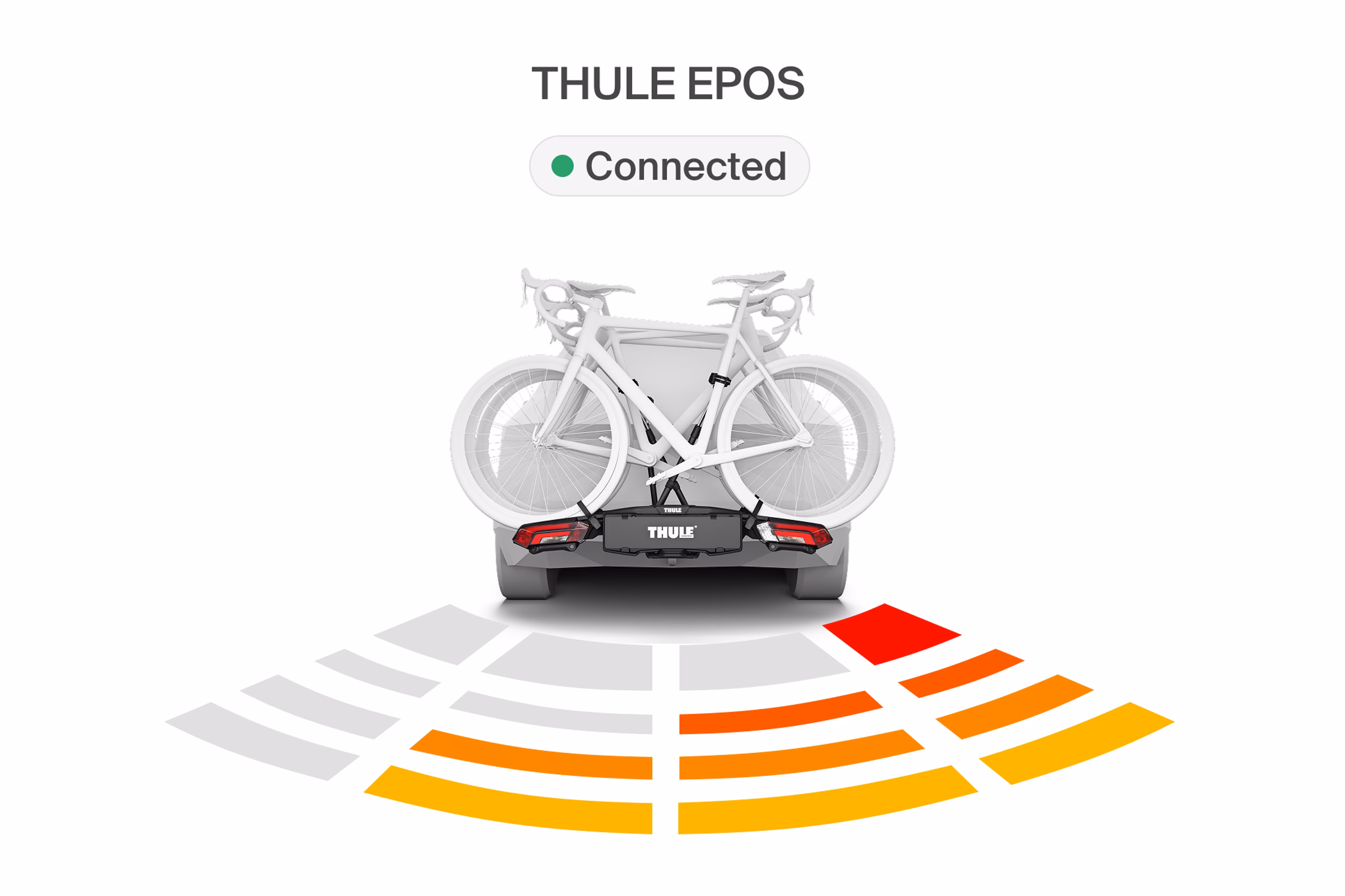 Thule Epos ParkSecure feature