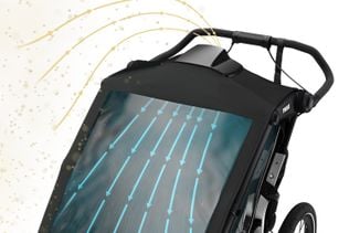 Thule Chariot air purifier cover feature - Uses reliable air purification technology