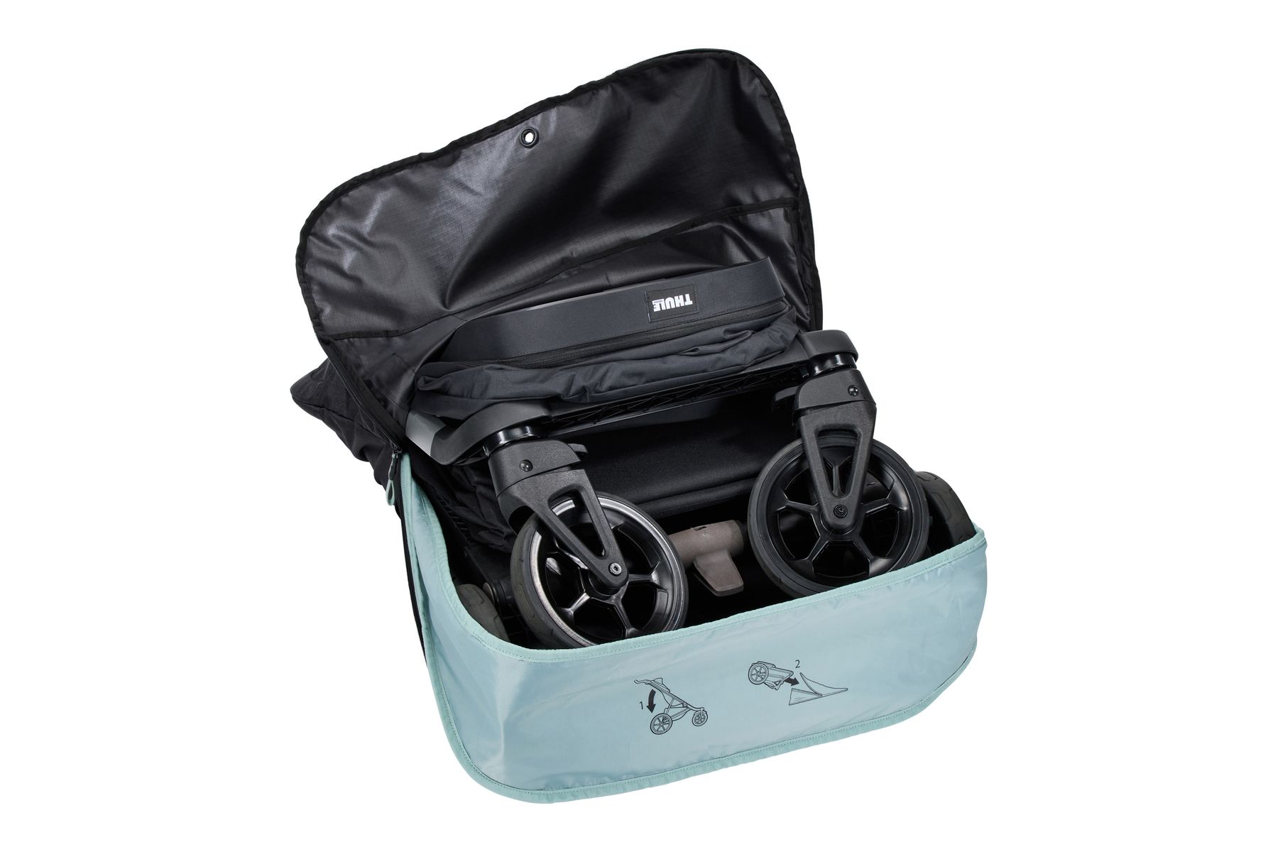 Thule Stroller Travel Bag Thule United States