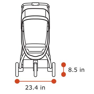 Thule Spring stroller width and wheel diameter in inches