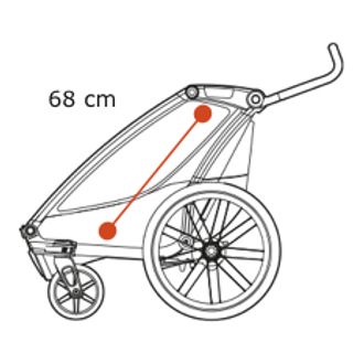 Thule Chariot Lite - Sitting hight 