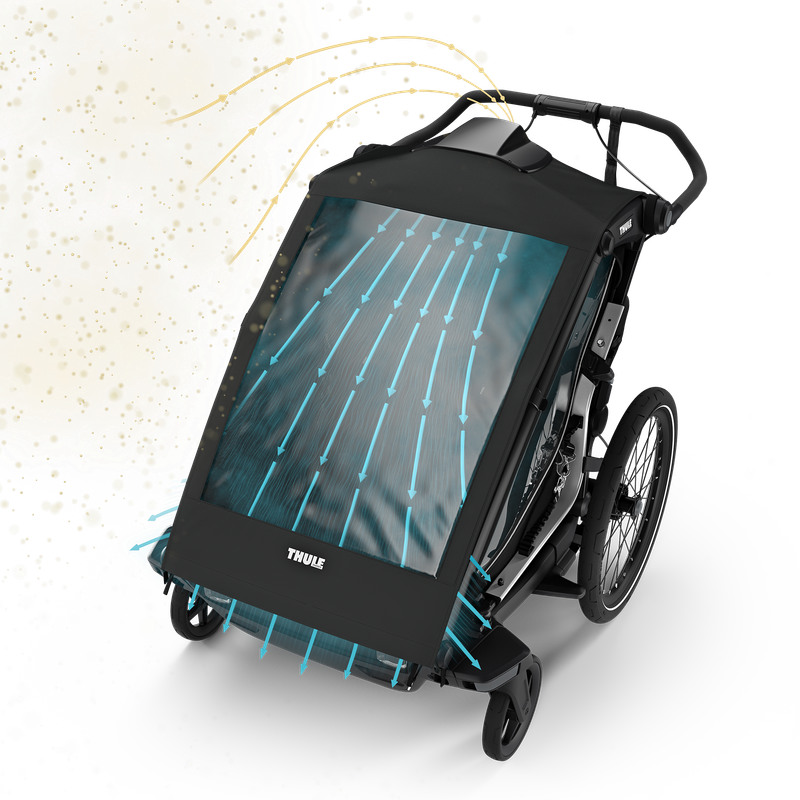 Thule Chariot air purifier cover bike trailer air purifier cover double
