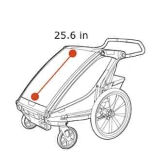 Thule Chariot Cross - Door pass through