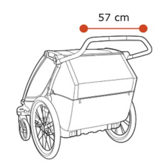 Thule Chariot Cab - Shoulder width
