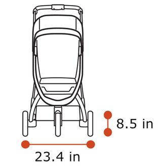 Thule Spring width and wheel diameter in inches