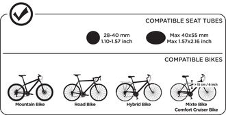 Cadres compatibles - Sièges vélo enfant montés sur cadre