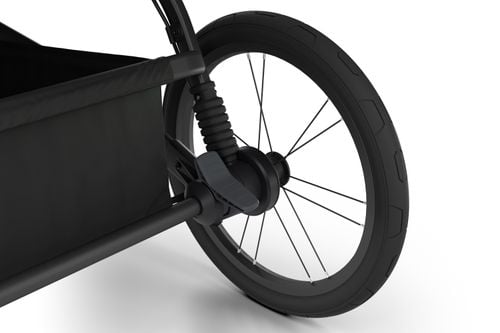 Thule Glide 3 feature