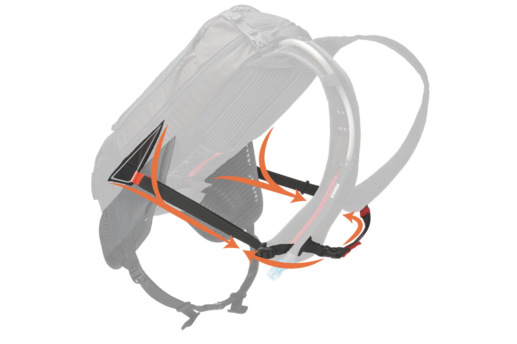 thule rail hydration pack