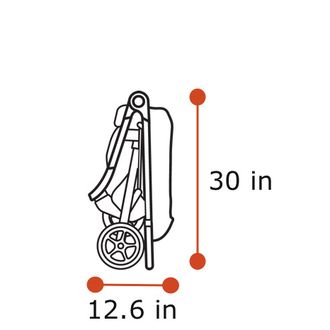 Thule Spring length and height in inches (folded)