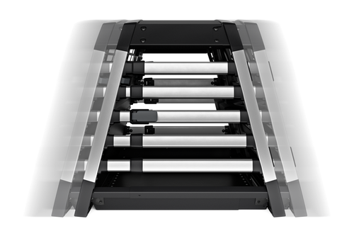 Thule Allax double - Feature: Superior protection