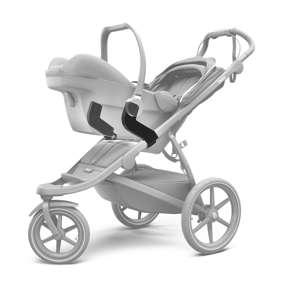 Thule Urban Glide 3 Stroller: The Ultimate Upgrade — Magic Beans