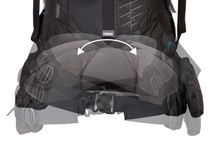 thule guidepost 65l