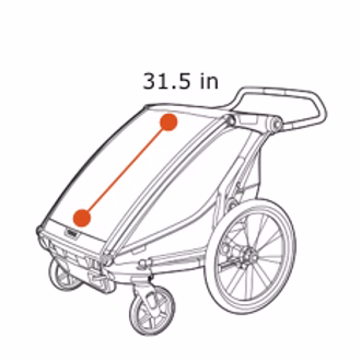 Thule Chariot Lite 2 - Door pass through