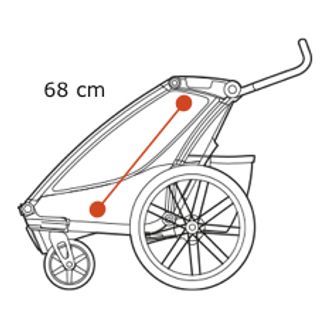 Thule Chariot Sport 2 - Sitting height