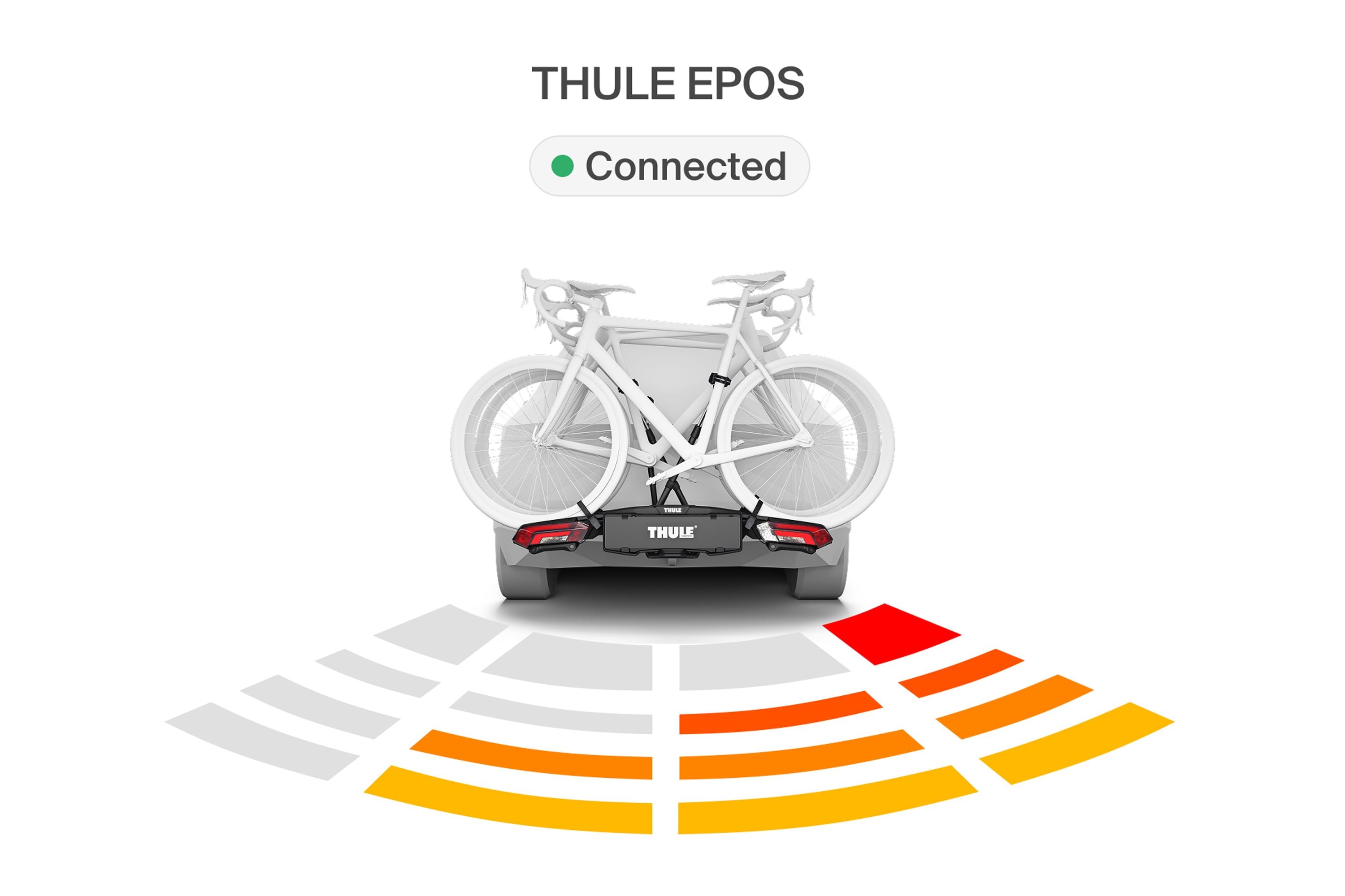 Thule Epos ParkSecure feature