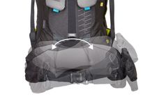 thule guidepost 65 review