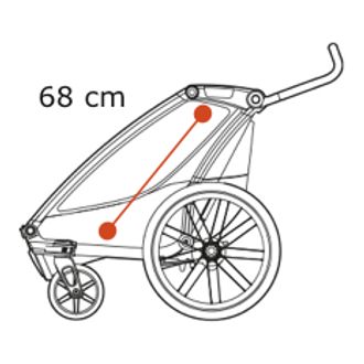 Thule Chariot Lite - Sitting hight 