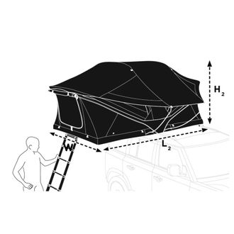 Thule Approach technical specification