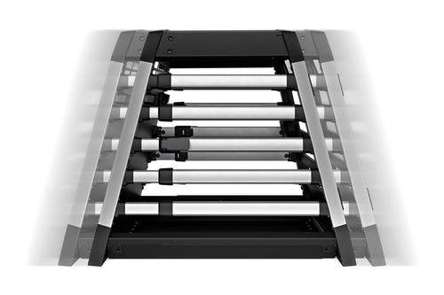 Thule Allax