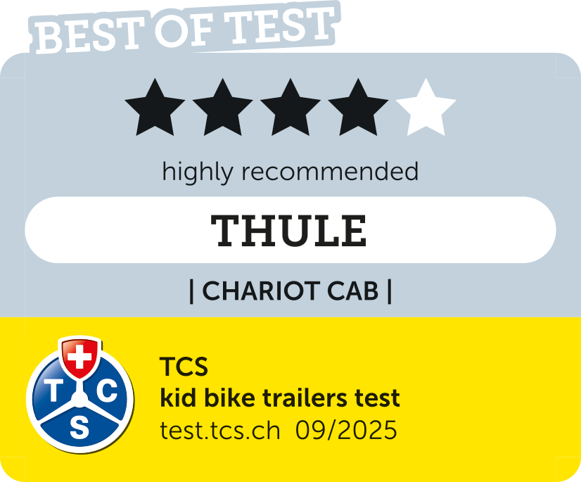 Best in test TCS 2025