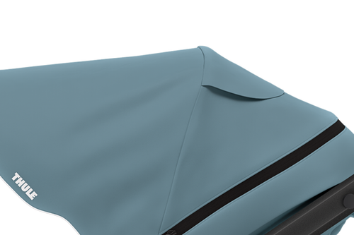 Feature image Thule Urban Glide 3