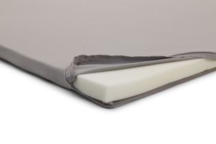 Thule mattress topper feature
