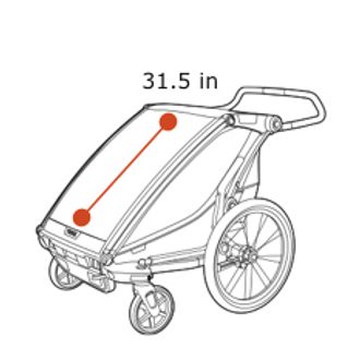 Carrito para Bebe THULE Chariot Lite 2 Green - Fitnet