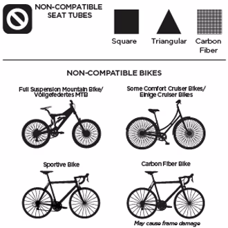 Non-compatible frames - Frame mounted child bike seats