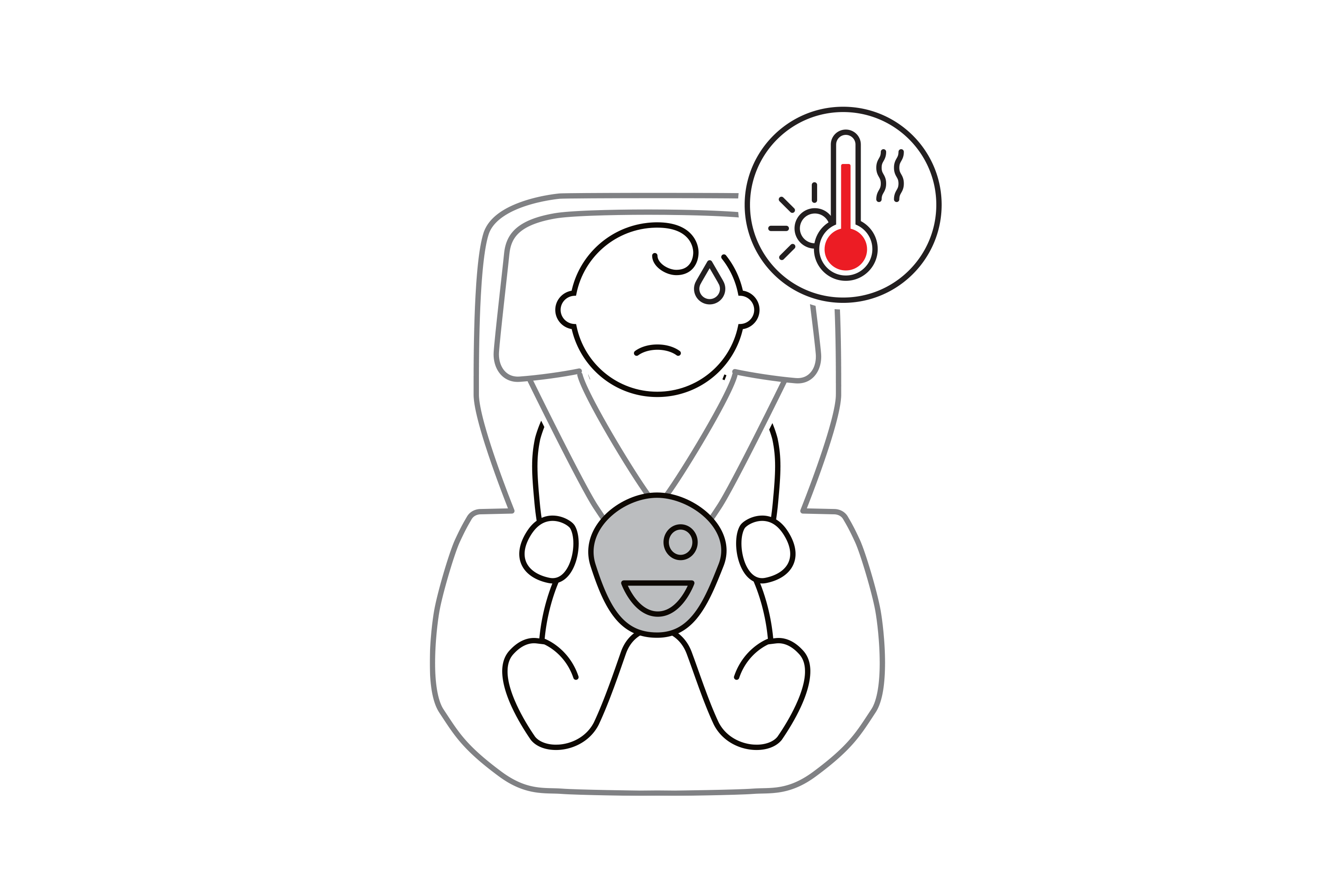 Thule Elm Connect 180 - Feature 6