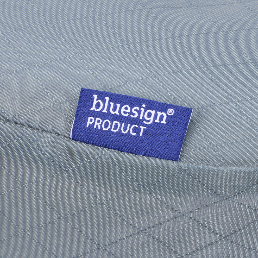 Thule packing cube family set pond gray/white