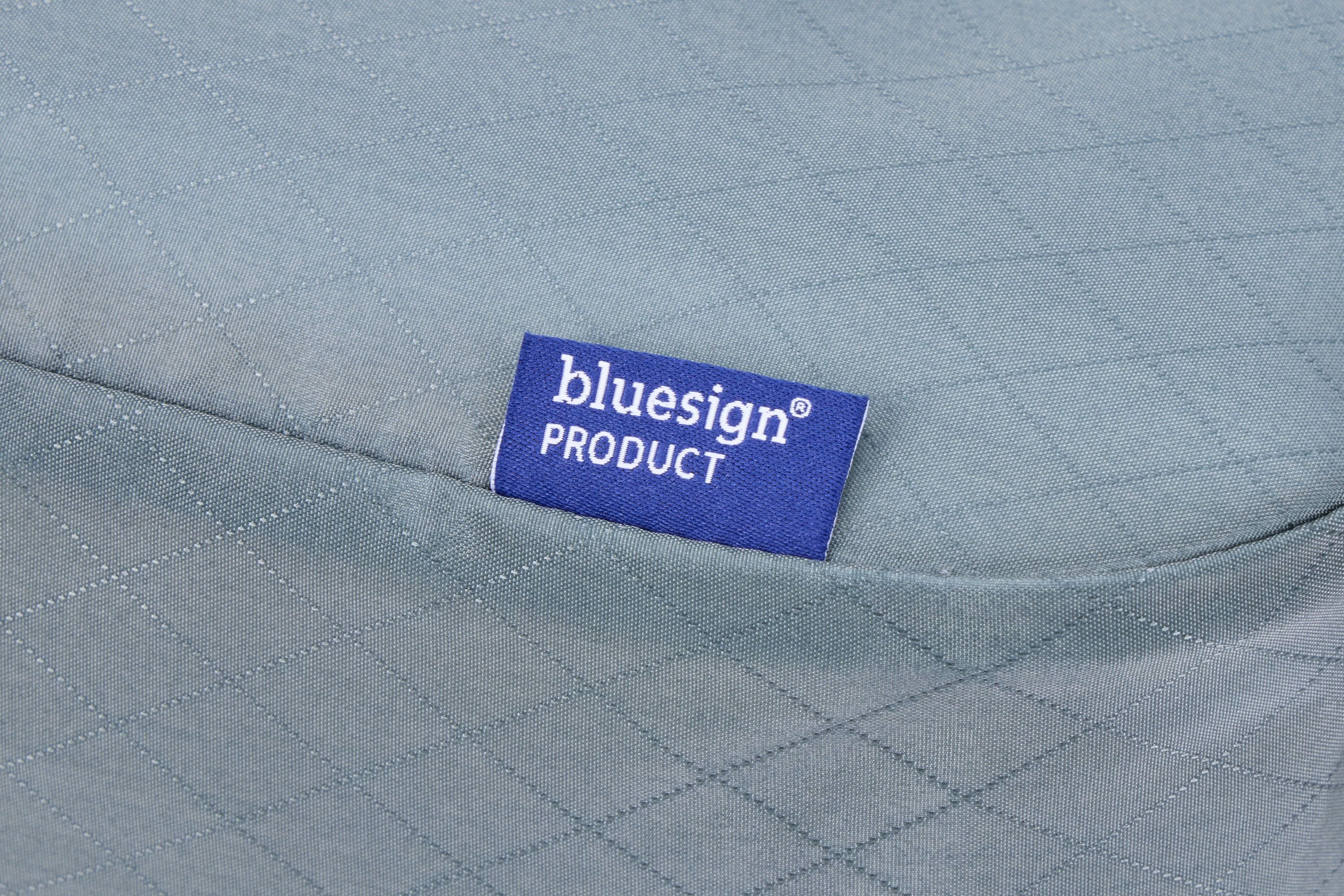 Thule packing cube family set pond gray/white