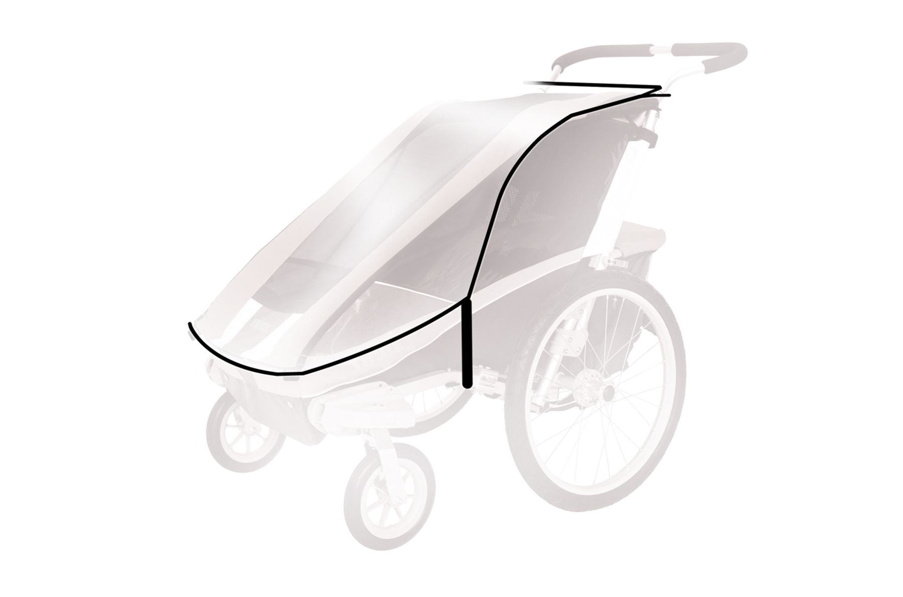 thule double stroller rain cover