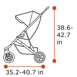 Thule Spring length and height in inches