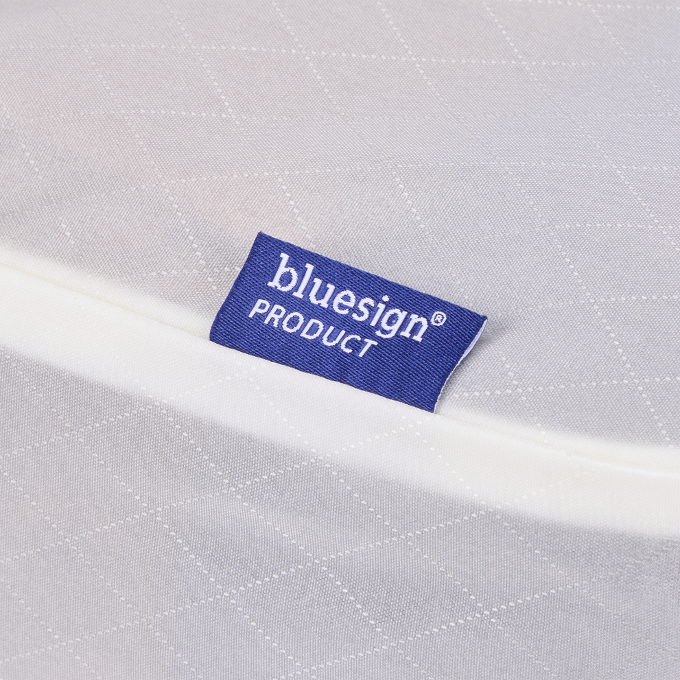 Thule packing cube set white