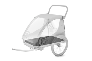 Thule Courier feature