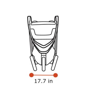 Thule Spring width in inches (folded)