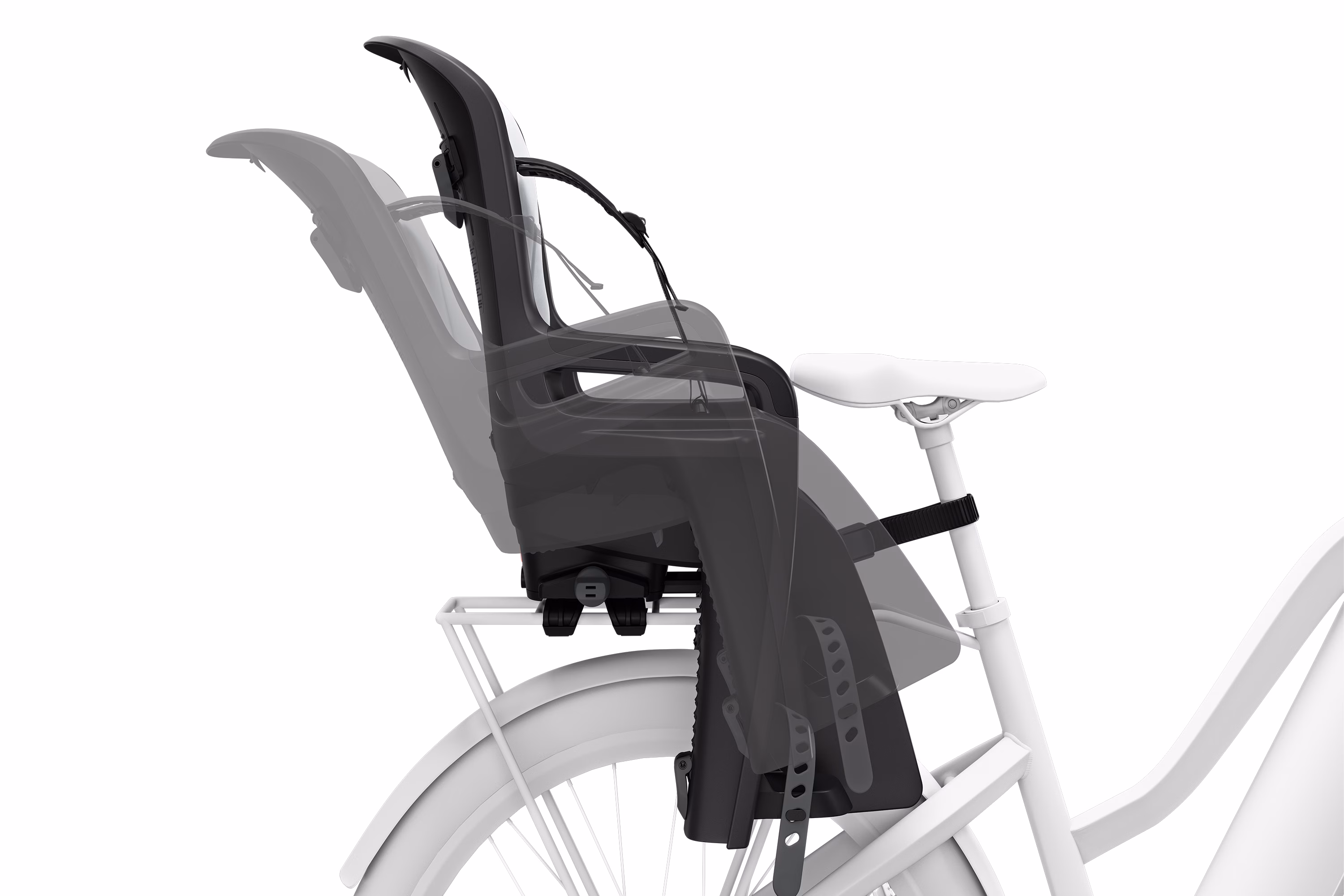 Thule RideAlong 2 rack mount feature