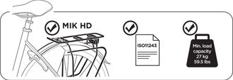 Compatibilité - Thule Yepp 2 Maxi MIK HD