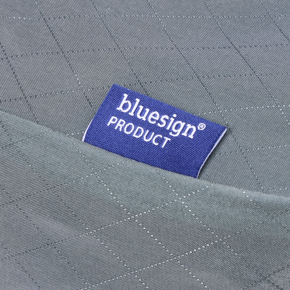 Thule packing cube set pond gray