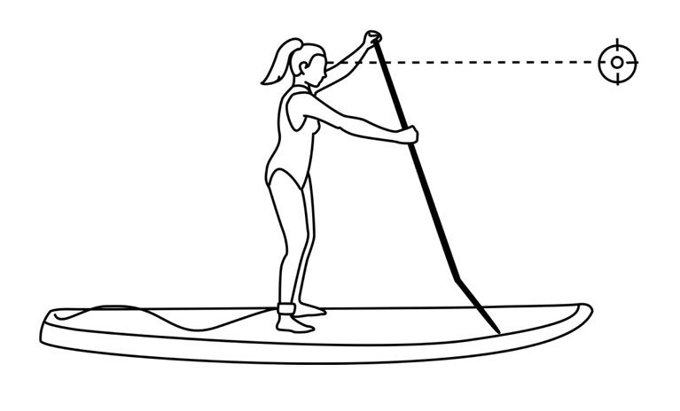 An illustration of a woman showing how to stand on a stand-up-paddle-board