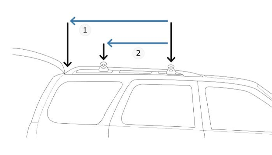 Medir la distancia entre la parte delantera y el techo del coche.