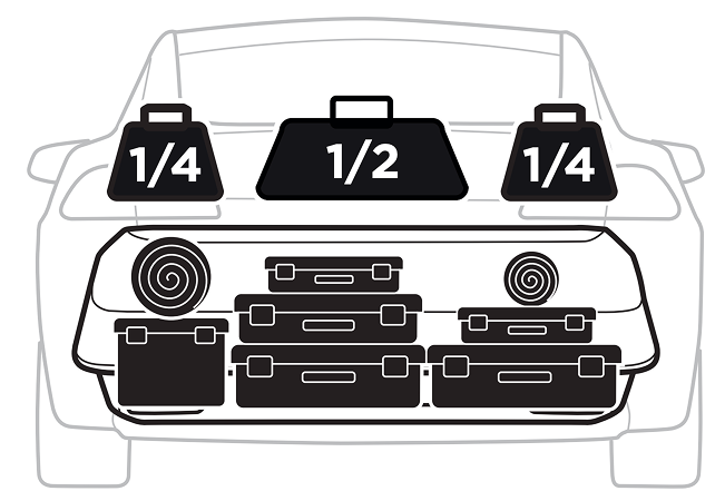 Illustration technique montrant un cargo monté à l’arrière sur un véhicule avec une répartition du poids indiquée.