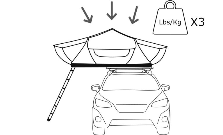 An illustration of a car with an unfolded rooftop tent and three arrows pointing down.