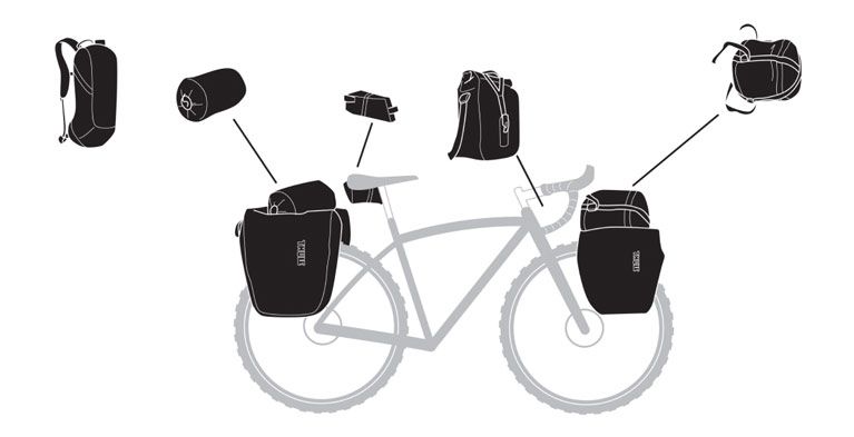 A diagram of how to pack a bike for a camping trip with shield panniers, a handlebar bag and a seat bag.